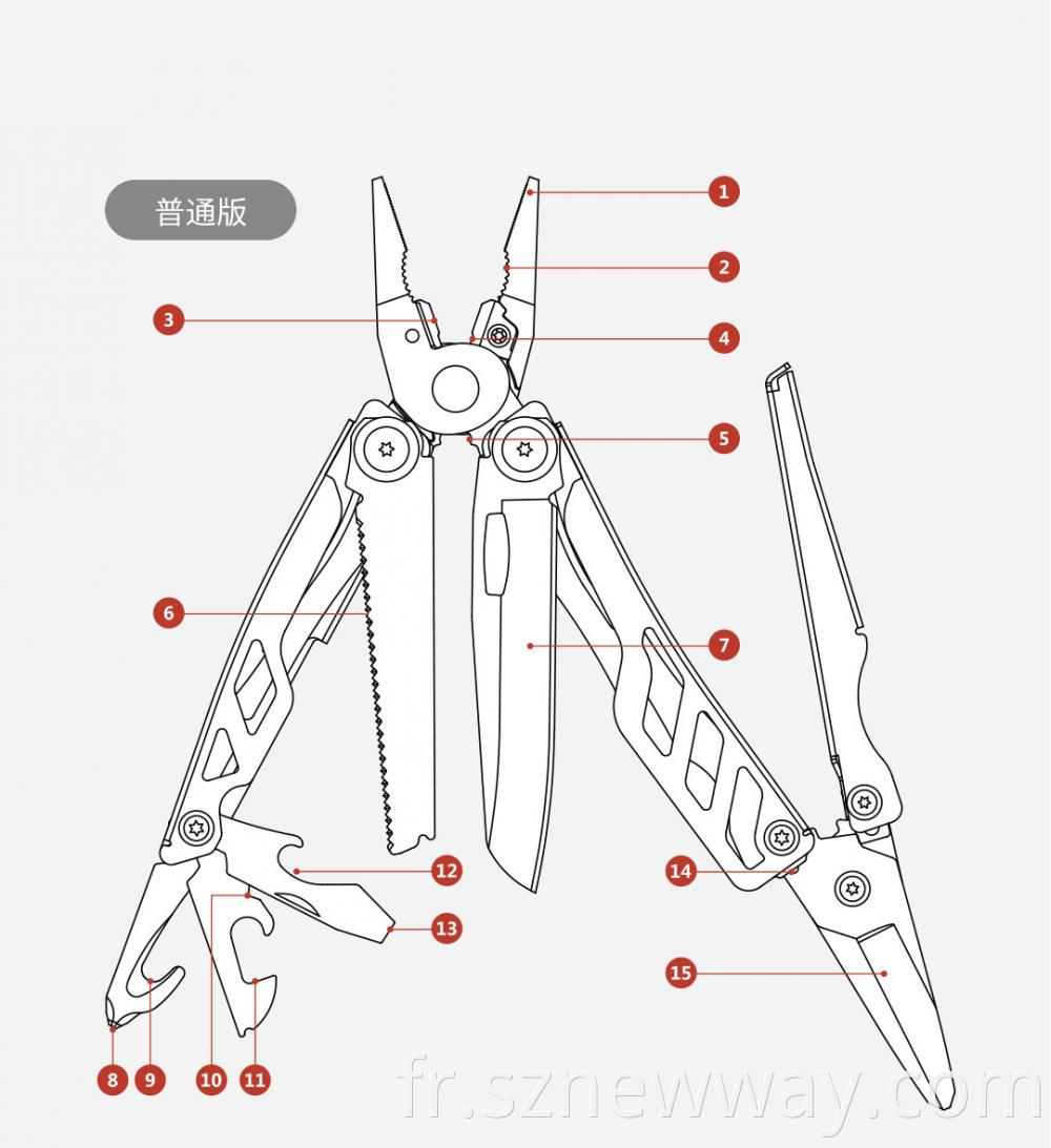 Huohou Multi Knife